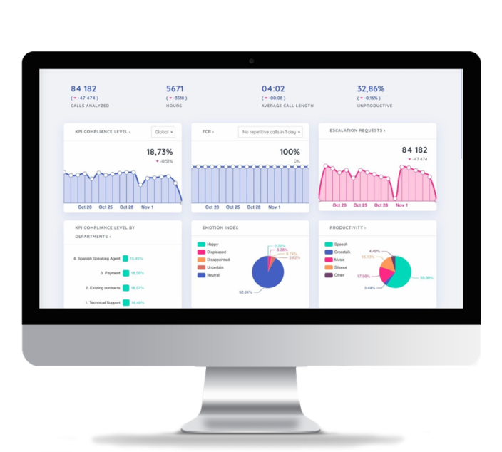 xdroid-speech-analytics-med