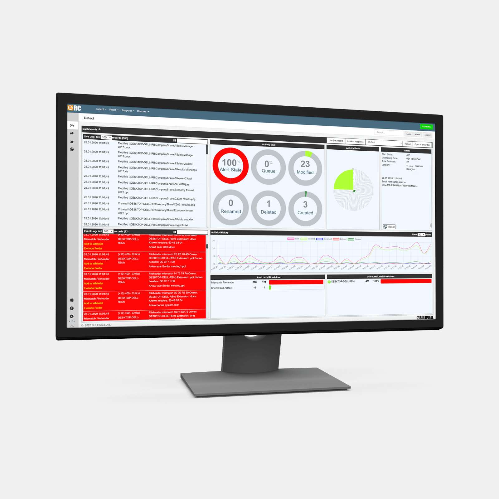 A Vital Last Line of Defence