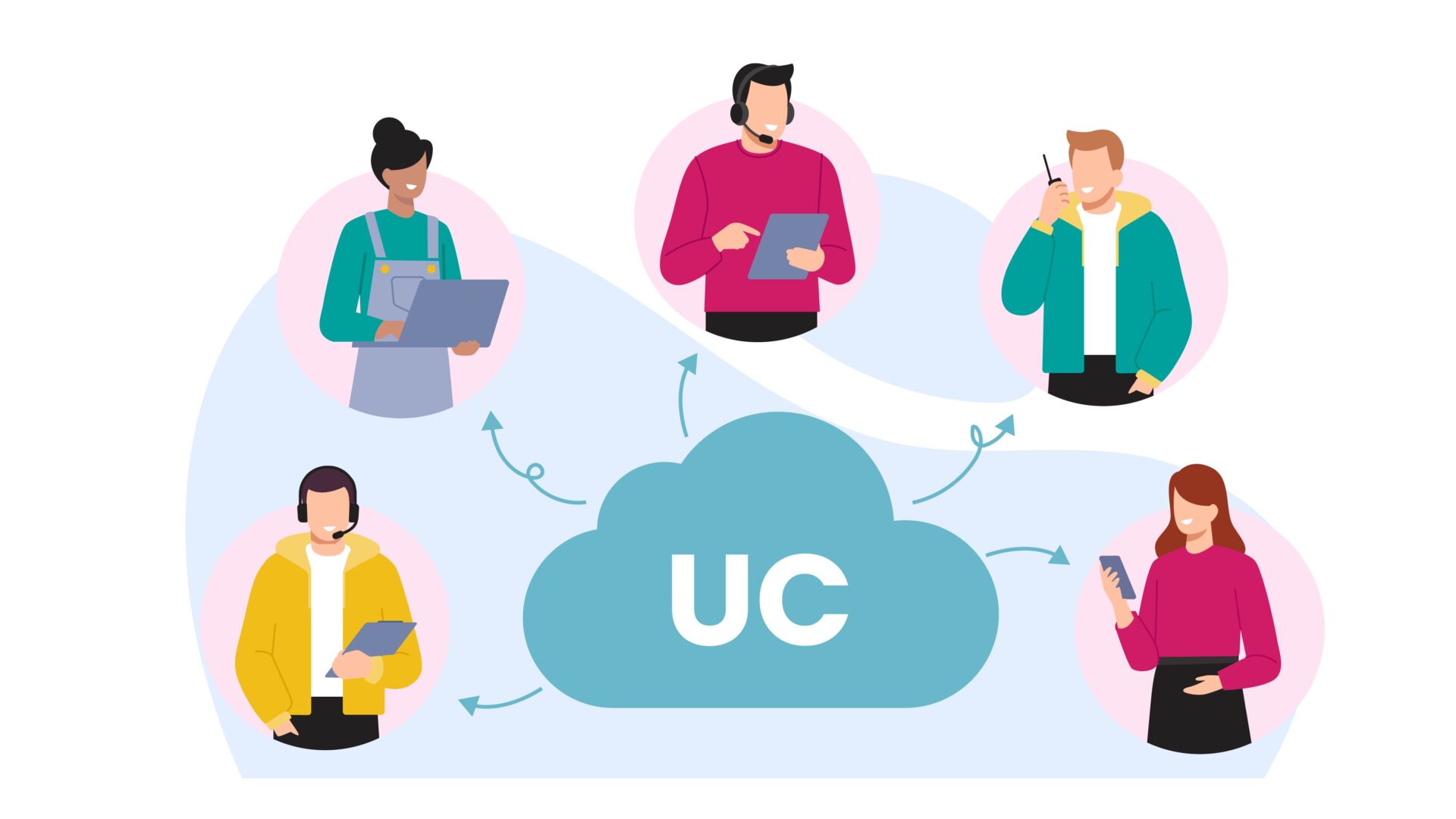 Avoira__Communications_Hosted Unified Communications